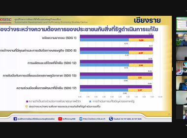 เข้าร่วมสัมมนากิจกรรมเวทีหารือพหุภาคี เรื่อง ... พารามิเตอร์รูปภาพ 5